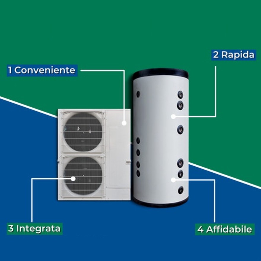 Superbonus 110% con interventi mirati sull’impianto energetico 
