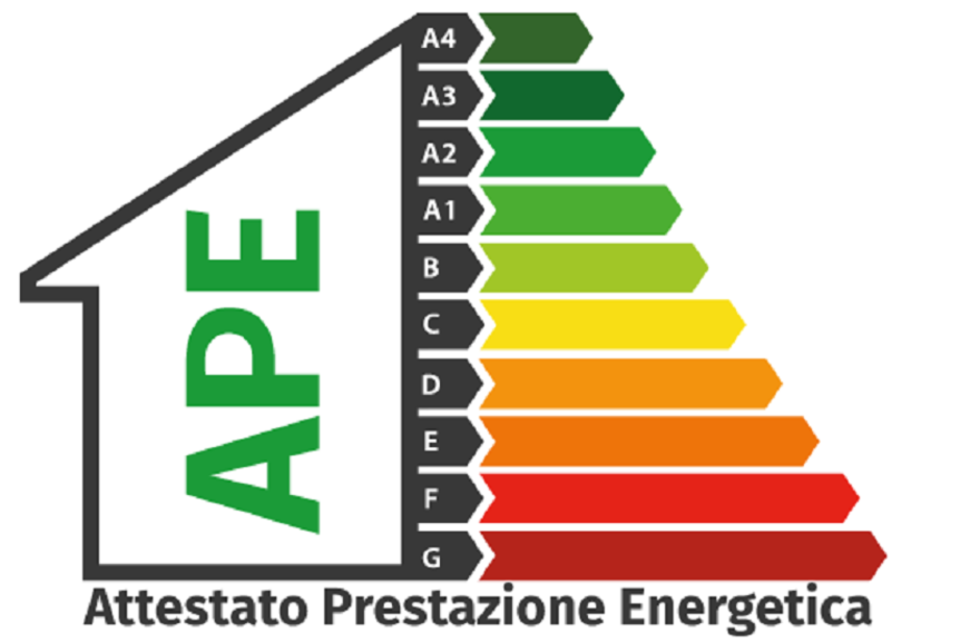 attestato prestazione energetica