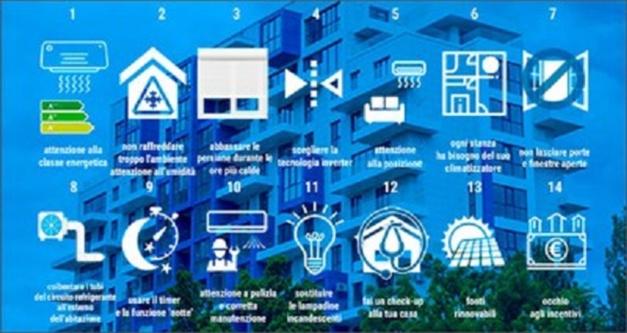 Energia, costi in crescita, i consigli per risparmiare