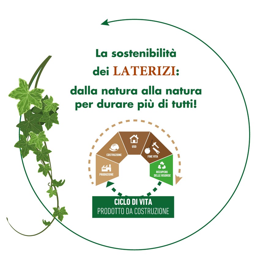 Multiprestazionalità e sostenibilità a EdilExpoRoma 2024